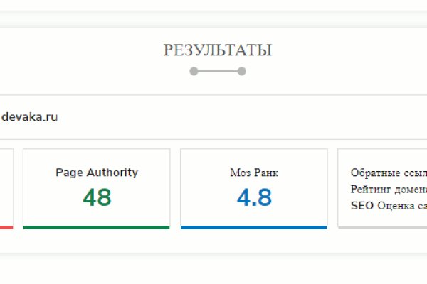 Что с кракеном сайт
