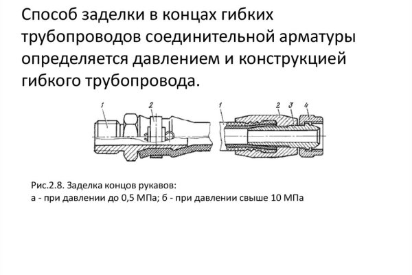 Кракен сайт что это
