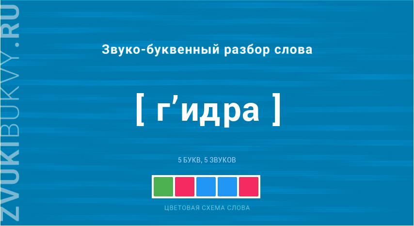 Ссылка на кракен в браузере